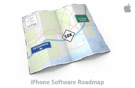 iPhone SDK 